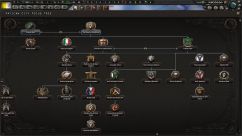 Millennium Dawn: Rise of the Vatican 0