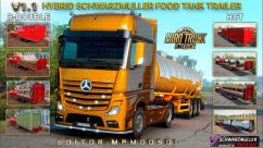 Schwarzmuller Food Tank & B-Double & HCT Trailer 2