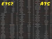 World Radio Stations 1