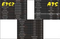 World Radio Stations 0