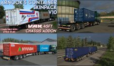 Arnook's SCS Containers Skin Project 38