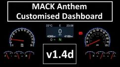 MACK Anthem Customised Dashboard 2