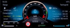 Mercedes-Benz New Actros 2019 Improved Dashboard 1