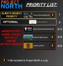 Project North West (Idaho) 22
