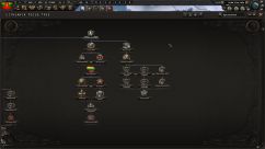 Lithuanian Focus Tree 0