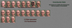Faces Plus / Новые лица 1