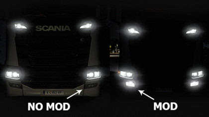 Scania NG Front Bumper Fog Lamps