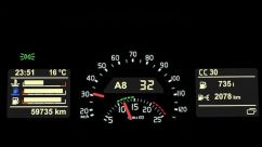Volvo FH / FH16 2012 Better Dashboard 0