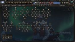 Focus Tree Backgrounds for Kaiserreich 13