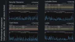 Security Clearance 1 Security Clearance 1
