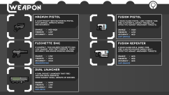 Arsenal - Orbital Security 3