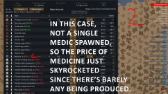 Economics & Demography 9