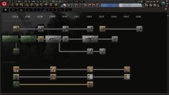 Germany Rework - Tech Mod 1