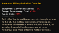 Anozin's USA Reimagined 8