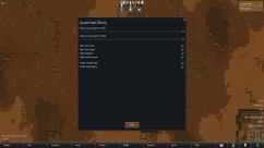 Dynamic Raid Difficulty 0