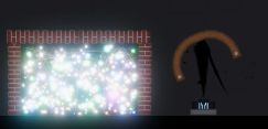 Particles Have Collisions 0
