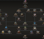 Anozin's USA Reimagined 10