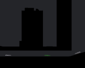 City - map for PPG 2