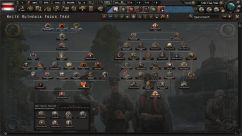 Focus Tree Backgrounds for Kaiserreich 14