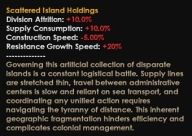 Kaiserreich - Indian Ocean Overhaul 5