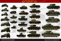Real amount Soviet tanks 0