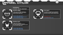 Arsenal - Orbital Security 1