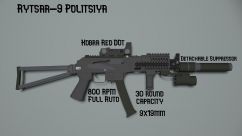 Rytsar-9 Submachine Gun 0