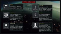 Nationalist Structures - Mort's Ideologies 1