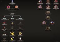 The Great Model State | A Manchukuo Focus Tree 5