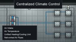 Centralized Climate Control (Continued) 0