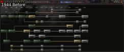 Arms Race Mechanics 2
