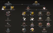 The Great Model State | A Manchukuo Focus Tree 2