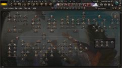 Focus Tree Backgrounds for Kaiserreich 5