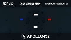 Skirmish: Engagement Map 1 0
