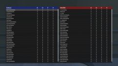 Ukrainian Bot Names 0