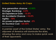 Anozin's USA Reimagined 6