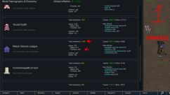 Economics & Demography 0
