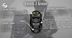 Ratnik-3 Prototype Armor 0