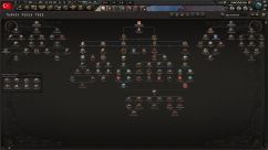 Turkey Alternative History 2