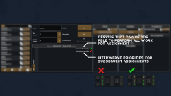 Automatic Work Assignment 3