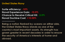 Anozin's USA Reimagined 5