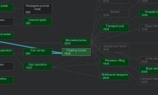 Comigo's Fancy Floating Turrets 1