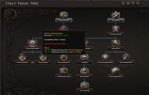 Focus Tree for Italy 1