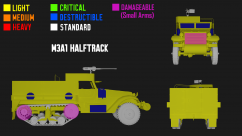 [WW2 Collection] M3 Halftrack 0
