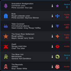 Use Faction Leader Titles 0