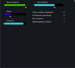 A RimWorld of Magic - Demigod of Necromancy Сlass 1.6 3