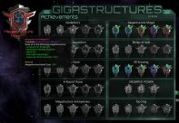 Gigastructural Engineering & More 0