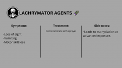 Chemical Agents 4