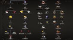 The Great Model State | A Manchukuo Focus Tree 4