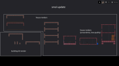 Various Grounds And Stuff 0